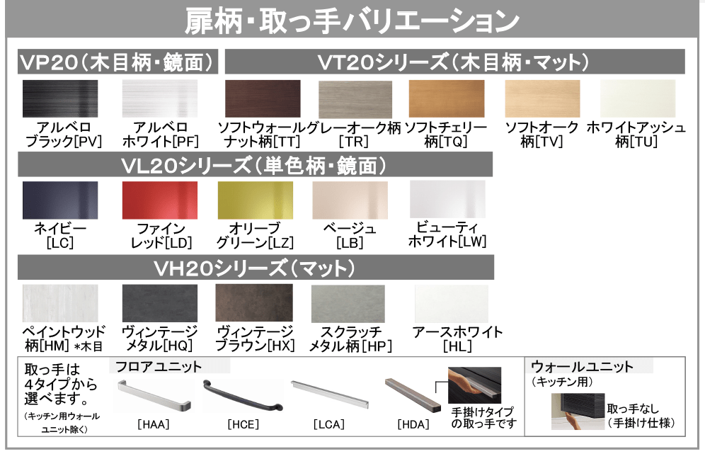 扉柄・取っ手バリエーション