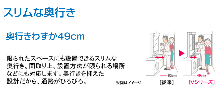 スリムな奥行き