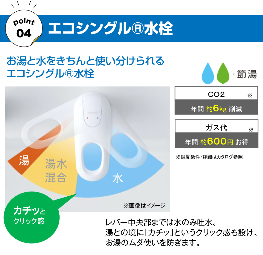 エコシングル®水栓