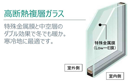 高断熱複層ガラス